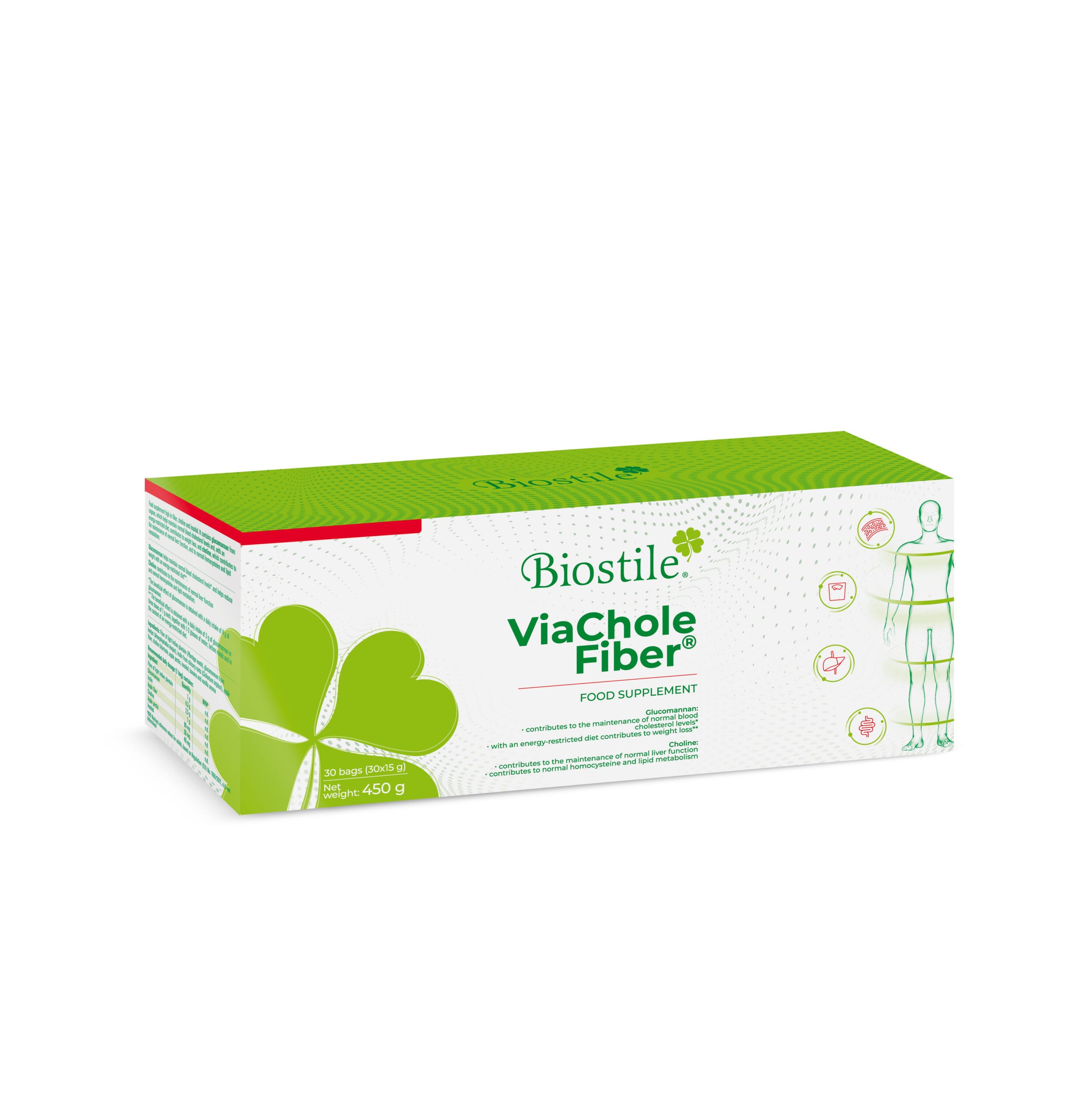 ViaChole Fiber