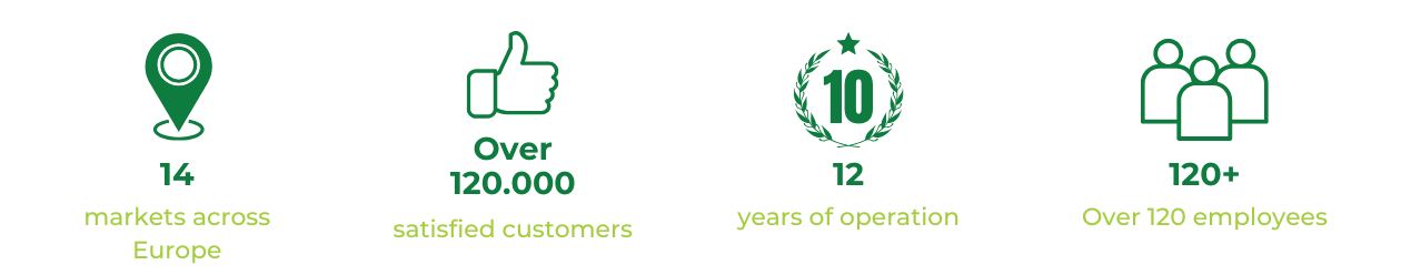 About us